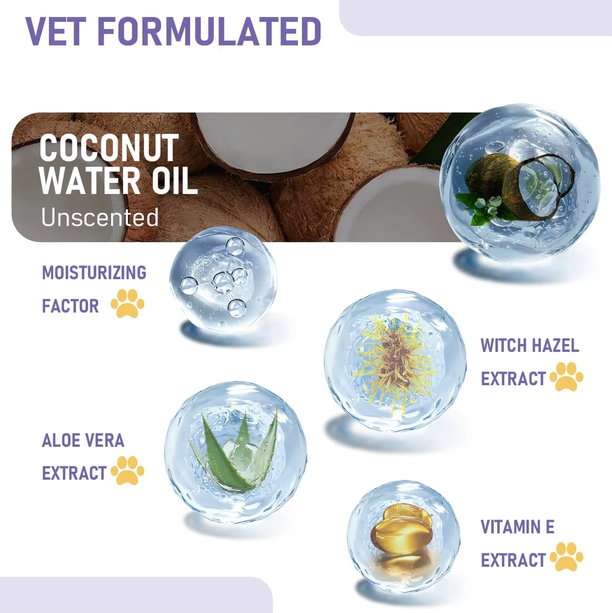 Petzura Cleaning Glove Wipes for Dogs & Cats, No-Rinse Deodorizing Grooming Wipes, Hypoallergenic, Unscented, 8 Pcs