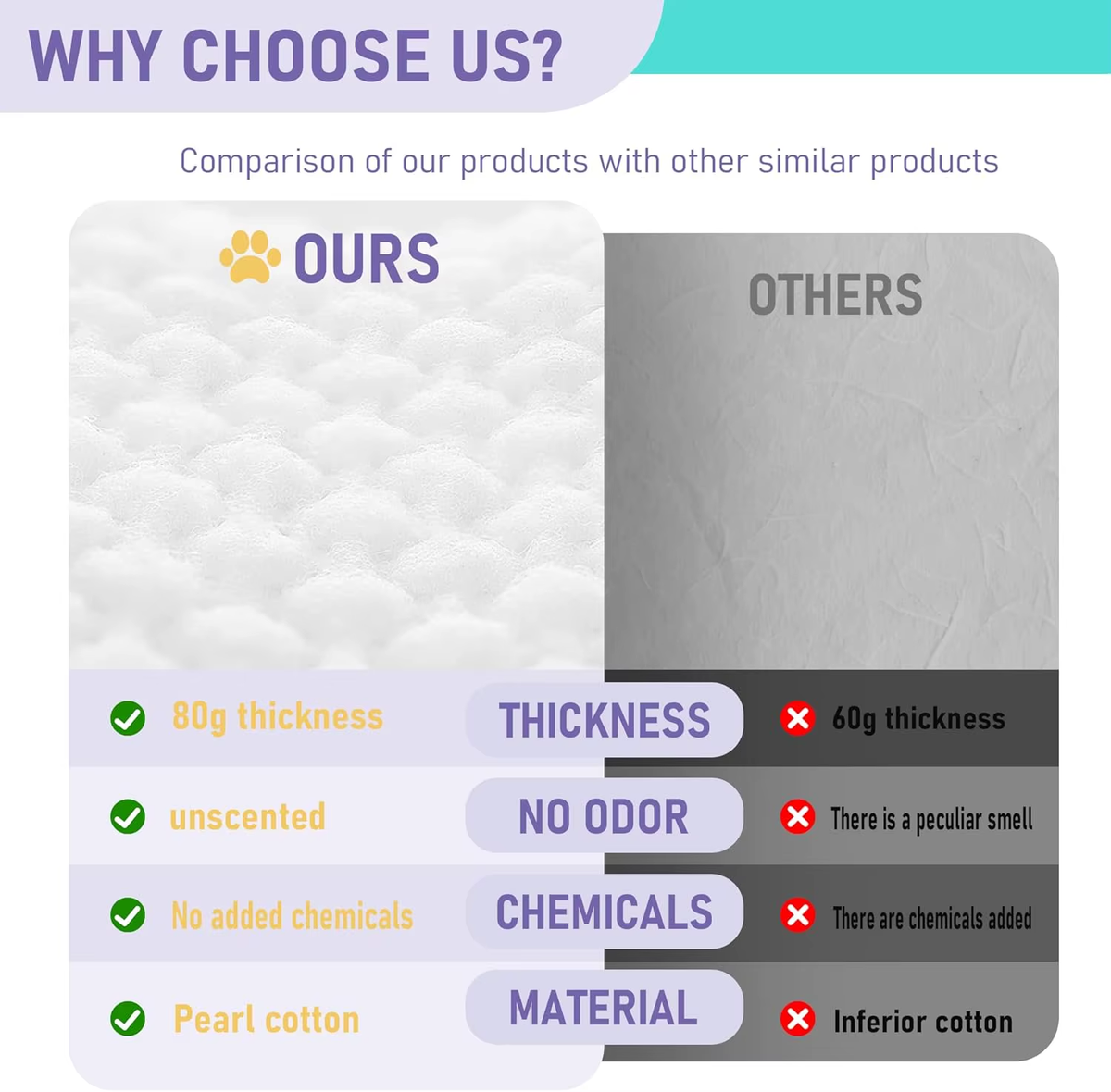 Petzura Cleaning Glove Wipes for Dogs & Cats, No-Rinse Deodorizing Grooming Wipes, Hypoallergenic, Unscented, 8 Pcs