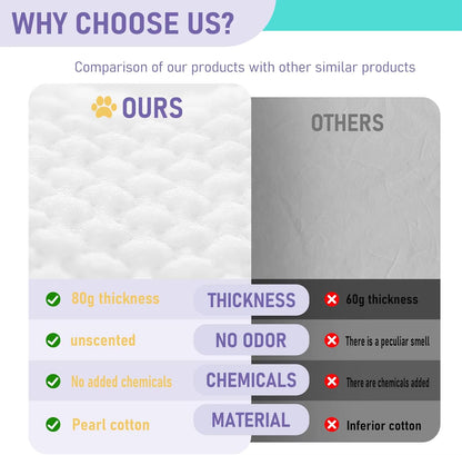 Petzura Cleaning Glove Wipes for Dogs & Cats, No-Rinse Deodorizing Grooming Wipes, Hypoallergenic, Unscented, 8 Pcs